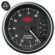 SAAS 3.75