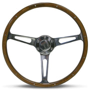 SAAS 15