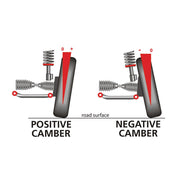 Nolathane Camber Adjusting Bolt Kit (16mm) - 44280
