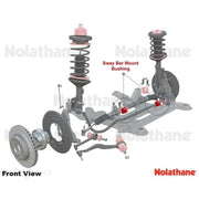 Nolathane Front Sway Bar Mount Bushing Kit (26mm) - 421037