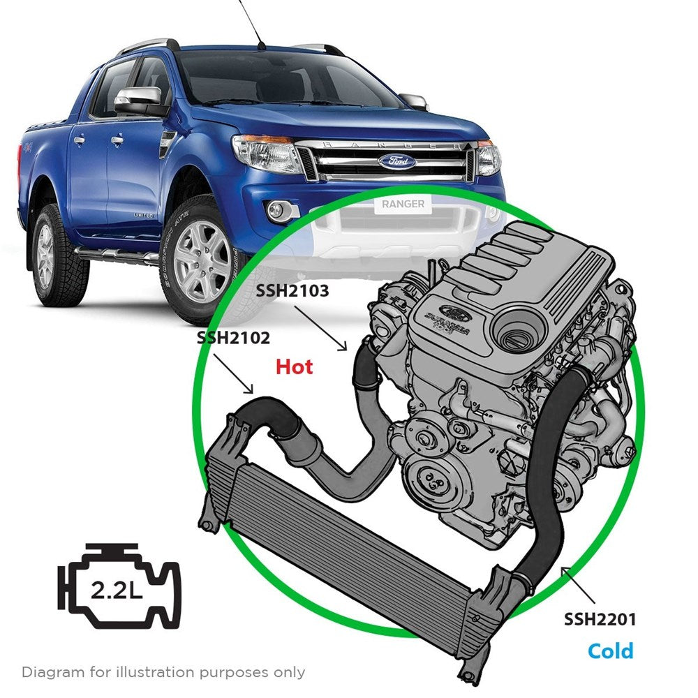 SAAS SSH2201-KIT - 3 Piece Silicone Intercooler Hose and Clamp Upgrade Kit fits 2.2L 2011-2020 Ford Ranger/Mazda BT50  (Bulky Item - Freight Applies)