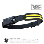 SPTOOLS DOUBLE STRIP HEADLAMP - SP81463