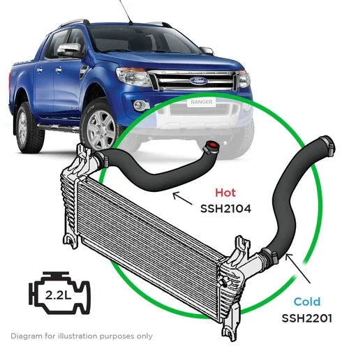 SAAS Ford Ranger 2.2L 118KW 2 Piece Silicone Hose and Clamp Intercooler Upgrade Kit 2015 - 2022 - SSH2202-KIT  (Bulky Item - Freight Applies)