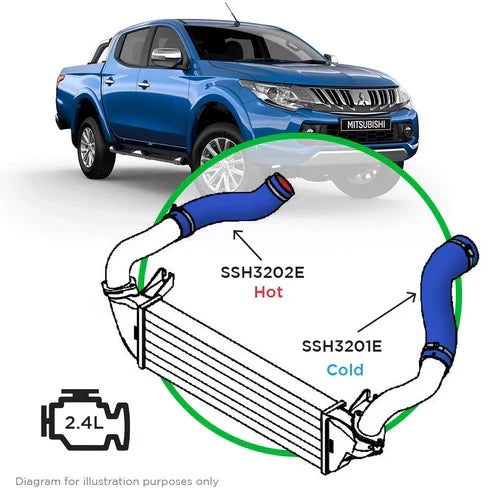SAAS Mitsubishi Triton MQ-MR, Pajero Sport QE-QF 2.4L Kit Silicone Blue Intercooler Upgrade - SSH3201E-KIT  (Bulky Item - Freight Applies)