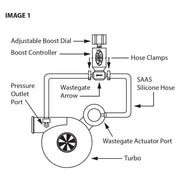 SAAS Adjustable Boost Controller - SBC03