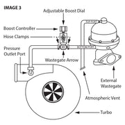 SAAS Adjustable Boost Controller - SBC03