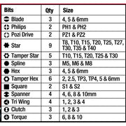 PKTool 50pc Long Shaft Security Bit Set - PT30580