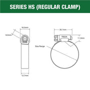 Tridon 14-27mm Screw Clamp (Twin Pack) - HS010C